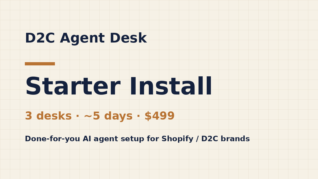 D2C Agent Desk Starter Install: 3 desks, about 5 days, $499